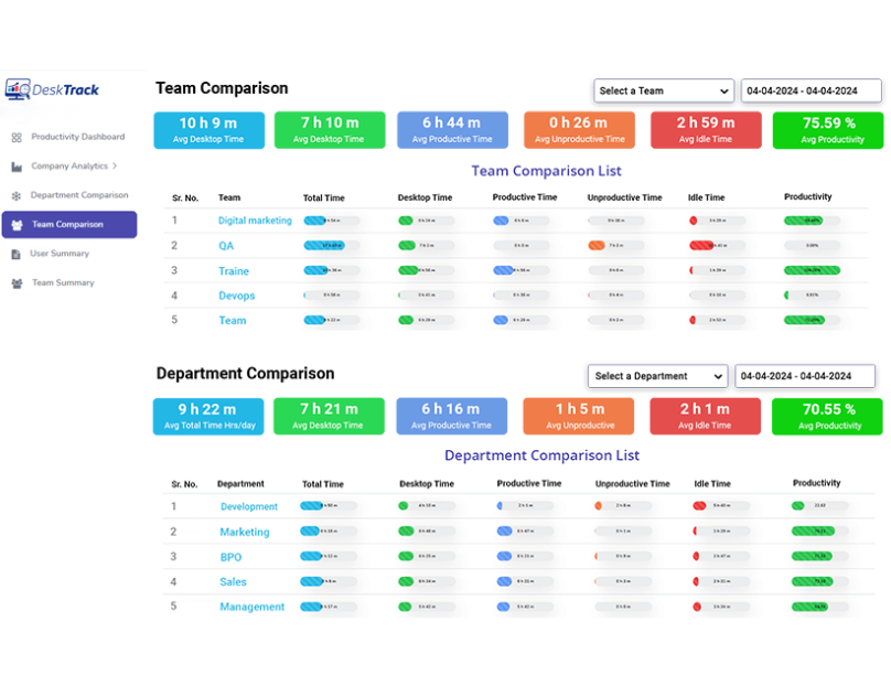 Choose a DeskTrack Pricing Plan That Fits Your Business